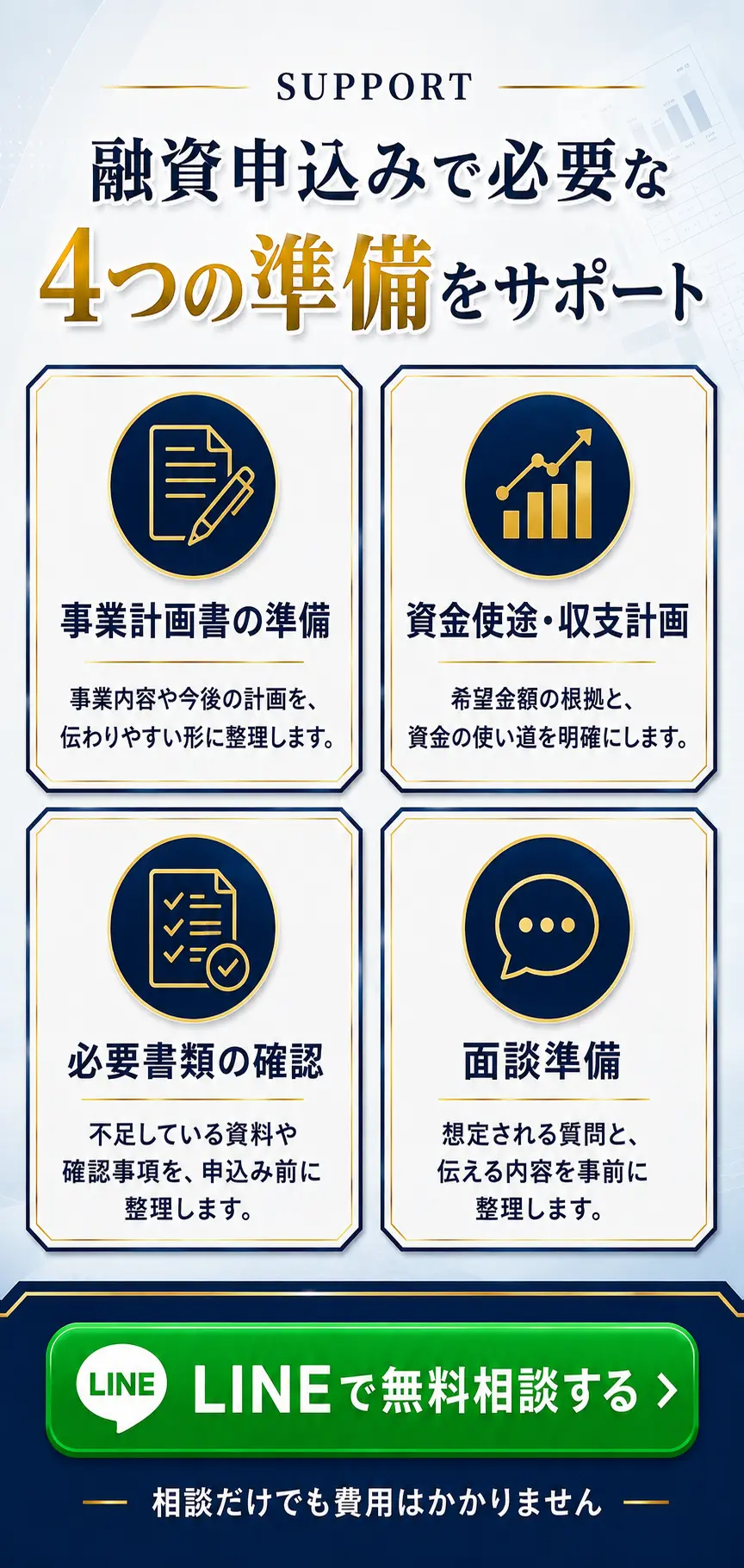 事業計画書、資金使途、必要書類、面談準備の4つのサポート