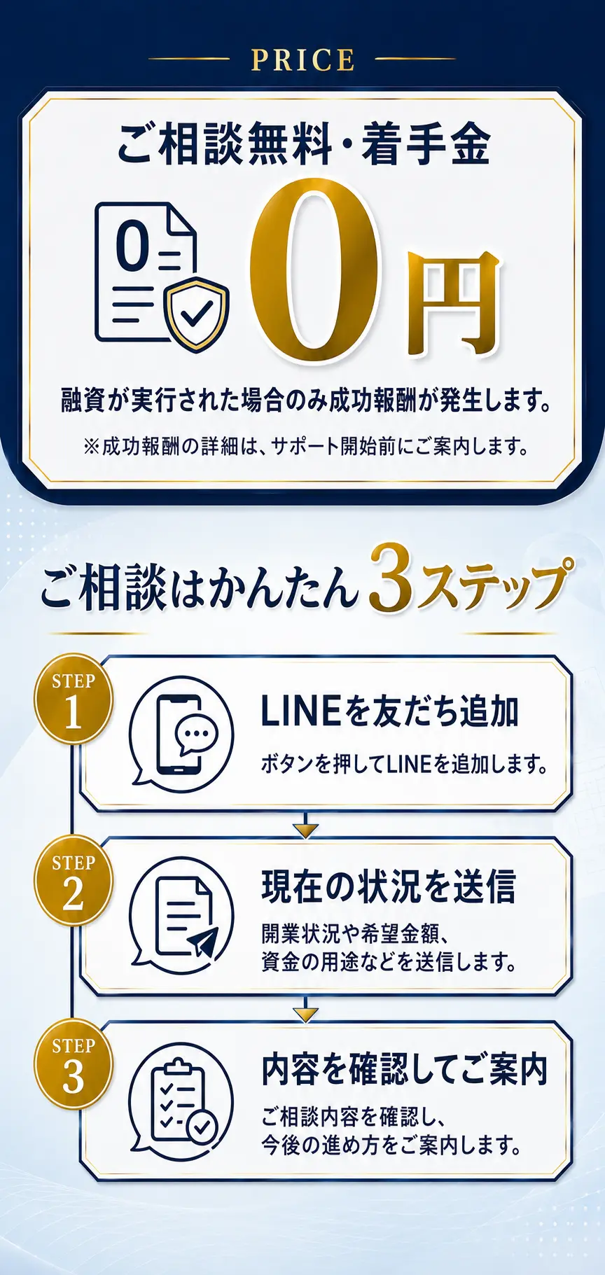 相談無料・着手金0円とLINE相談の3ステップ